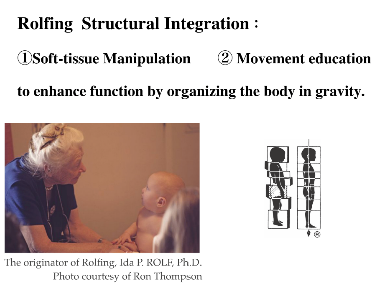 ロルフィング(Rolfing Structural Integration)とは?